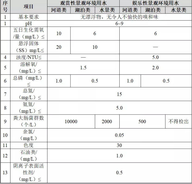 1596598423294988.png 1596598423294988.png